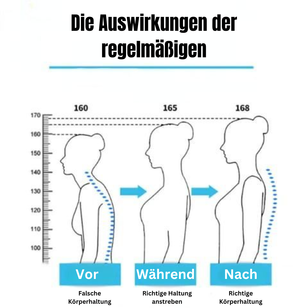 PosturePro™ Gürtel zur Haltungskorrektur
