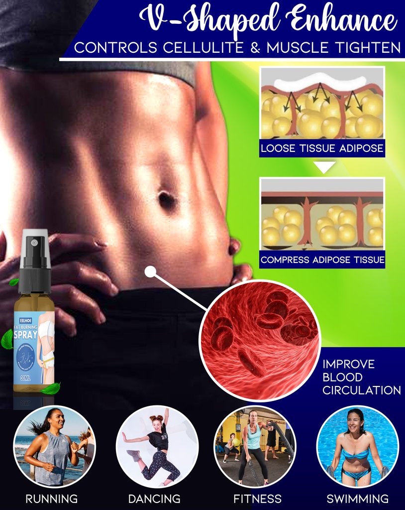 Fit Plus™ Hautstraffungsspray