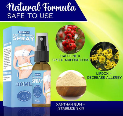 Fit Plus™ Hautstraffungsspray