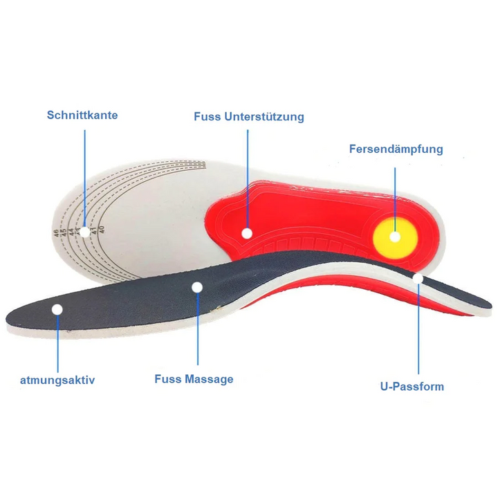 ArchEase™ - Orthopädische Einlegesohle Fußgewölbestütze